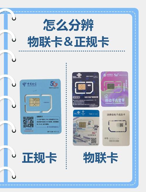 自己激活流量卡靠谱吗(流量卡不能自己激活吗) 第5张 自己激活流量卡靠谱吗(流量卡不能自己激活吗) 第5张