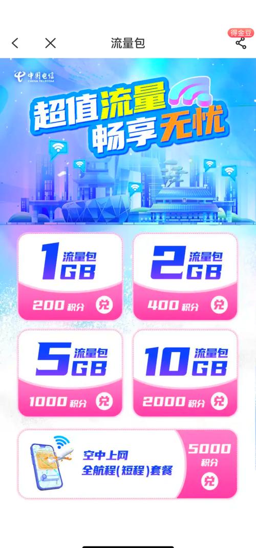 手机卡积分怎么换流量（怎样用手机卡积分换话费?）