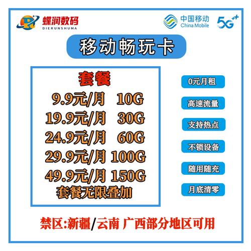 链接领取流量卡，领取的流量卡是什么套路