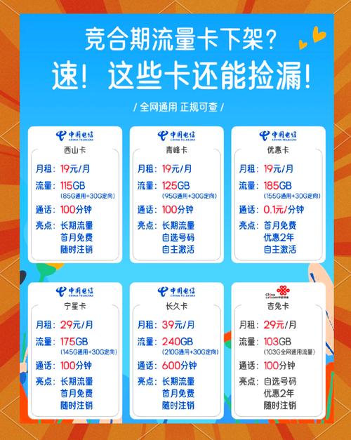流量卡可以用5g?流量卡可以用来绑定银行卡吗 第3张 流量卡可以用5g?流量卡可以用来绑定银行卡吗 第3张