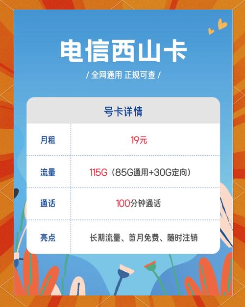 流量卡可以用5g?流量卡可以用来绑定银行卡吗 第4张 流量卡可以用5g?流量卡可以用来绑定银行卡吗 第4张