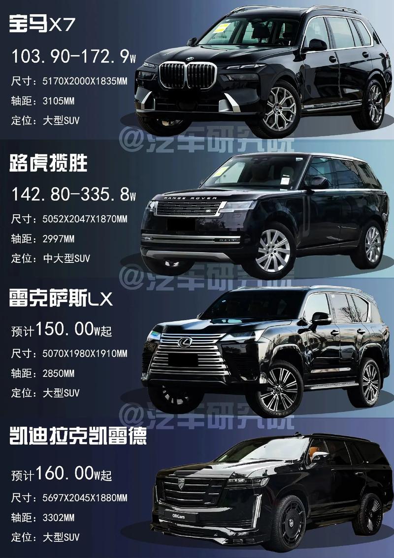 汉兰达流量卡（汉兰达车载流量）