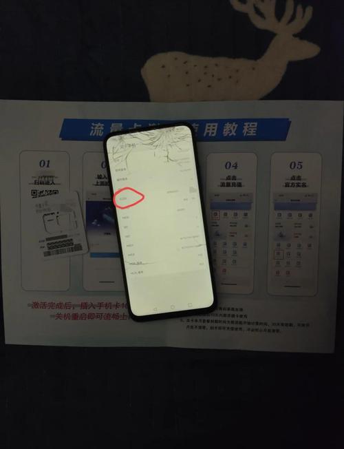 联通纯流量卡自主激活?中国联通流量卡激活 第4张 联通纯流量卡自主激活?中国联通流量卡激活 第4张