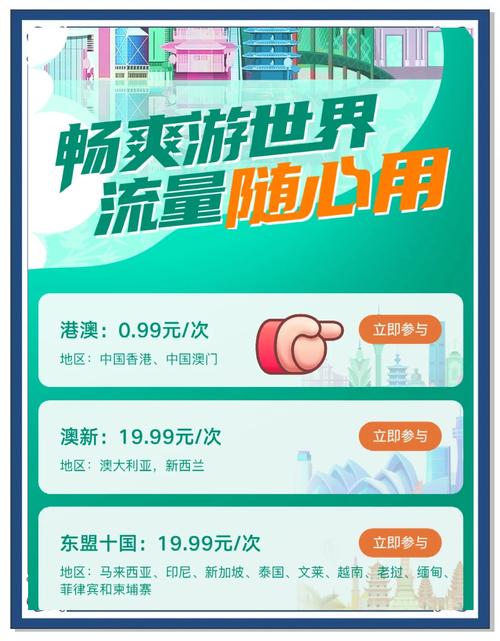 港澳不限流量卡?港澳流量卡套餐查询 第5张 港澳不限流量卡?港澳流量卡套餐查询 第5张