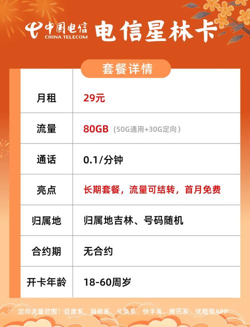 流量卡归属地如何查询?流量卡的电话号码在哪里看 第8张 流量卡归属地如何查询?流量卡的电话号码在哪里看 第8张