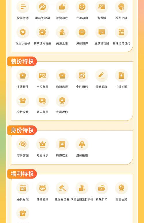微博微卡的流量，微博流量费是怎么计算的?