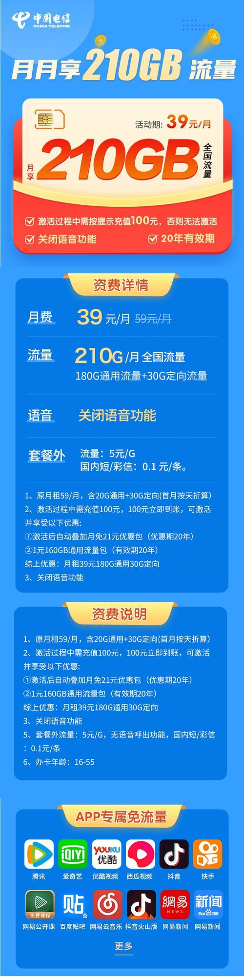 嗨卡定向流量？嗨卡套餐