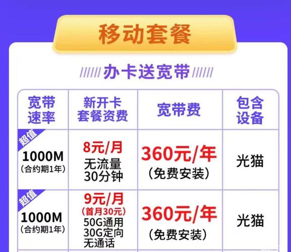 移动流量卡宽带？移动流量卡宽带怎么收费