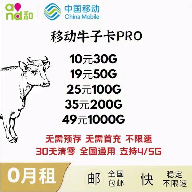 流量卡可以办副卡？哪里可以办流量卡