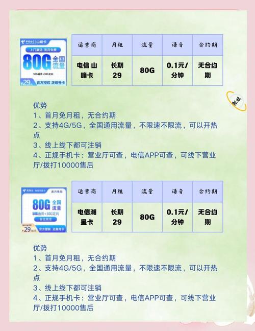线上营业厅办流量卡,线上营业厅办流量卡怎么办 第2张 线上营业厅办流量卡,线上营业厅办流量卡怎么办 第2张