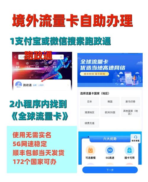机场办理流量卡，机场流量包