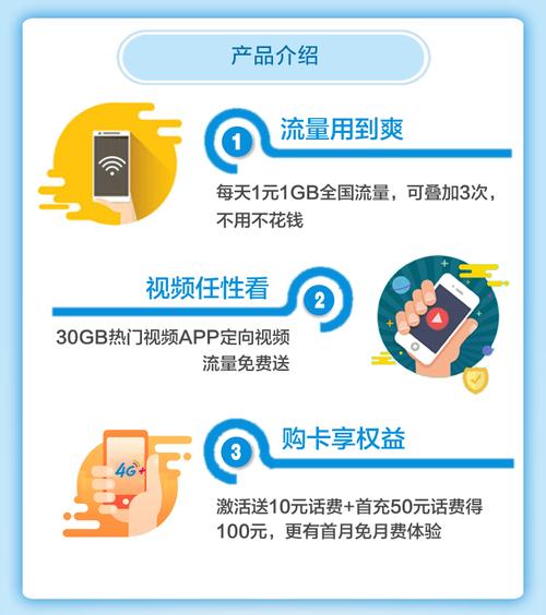 移动流量网卡不卡，移动网卡的流量只能用在什么地方