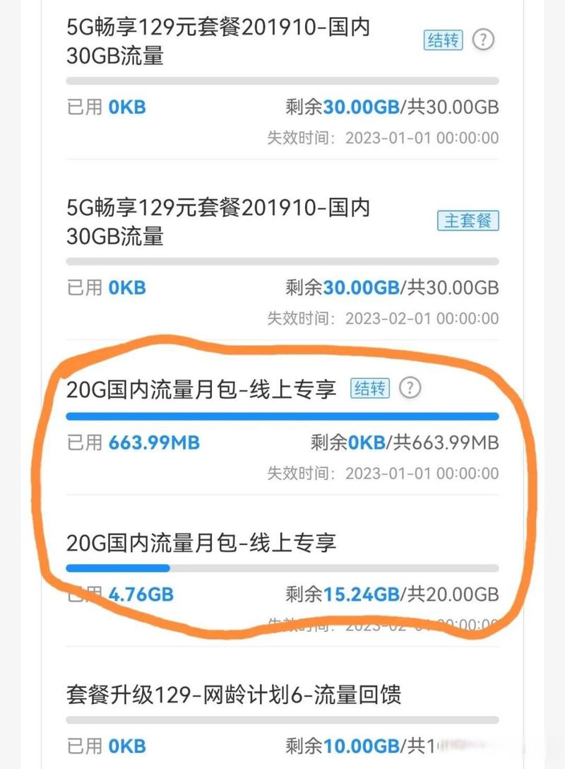 附属卡怎么限制流量(附属卡怎么限制流量上网) 第2张 附属卡怎么限制流量(附属卡怎么限制流量上网) 第2张