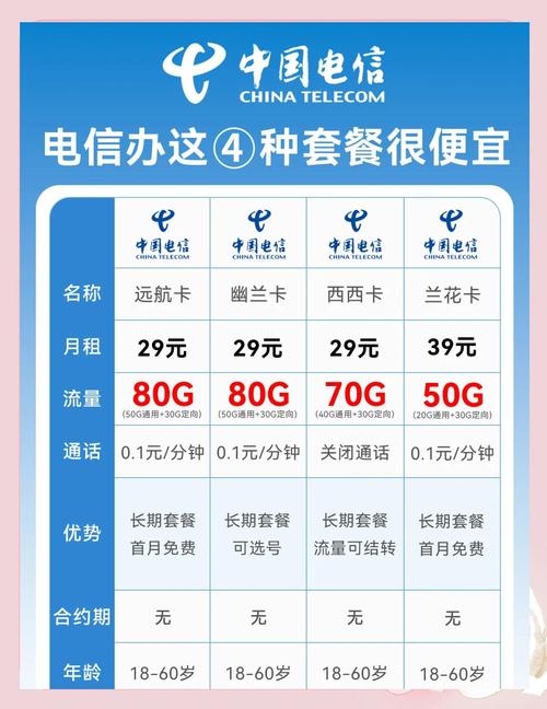 买流量卡电信？流量卡买电信还是移动