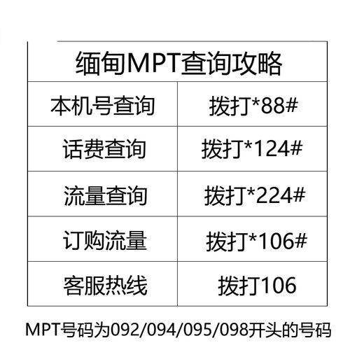 缅甸电话卡流量(缅甸流量卡怎么充值流量) 第3张 缅甸电话卡流量(缅甸流量卡怎么充值流量) 第3张