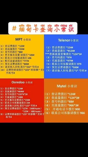 缅甸电话卡流量(缅甸流量卡怎么充值流量) 第6张 缅甸电话卡流量(缅甸流量卡怎么充值流量) 第6张