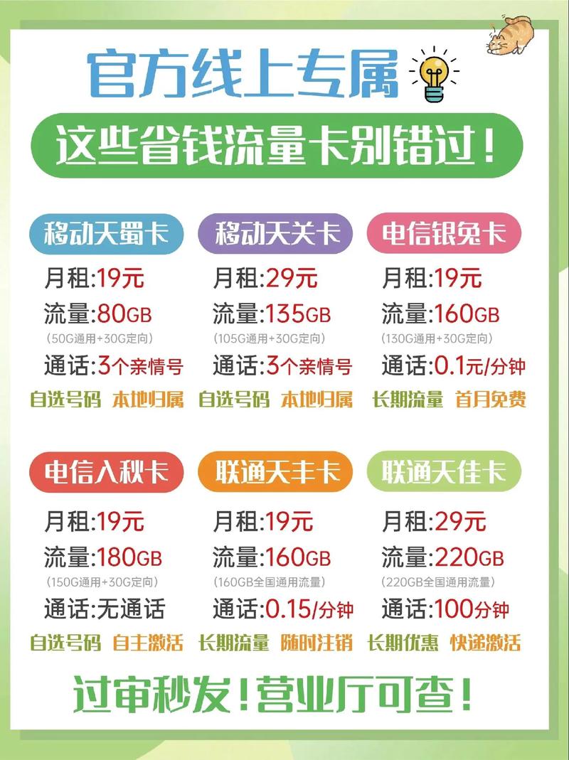 办流量手机卡？办流量手机卡多少钱