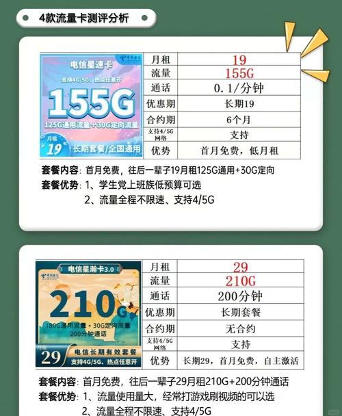 流量电话卡长期（流量电话卡长期套餐）