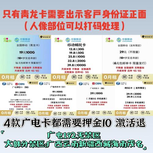 纯流量卡无通话(手机流量卡不打电话) 第2张 纯流量卡无通话(手机流量卡不打电话) 第2张