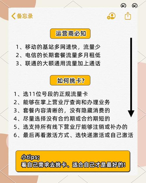 流量套餐不办卡？没办套餐的流量怎么计费