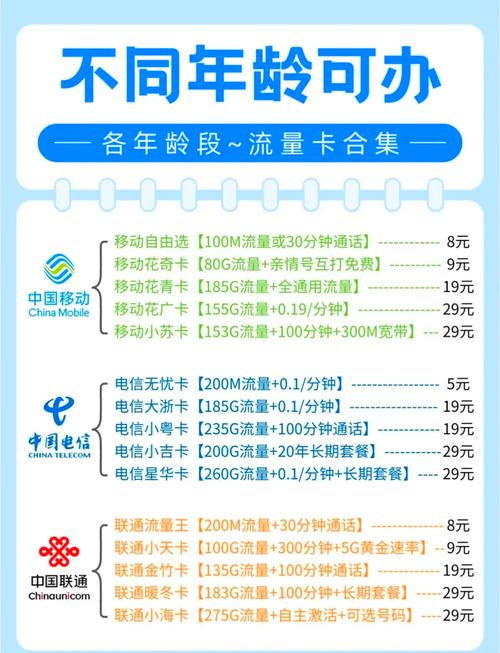 多大可以办流量卡？办流量卡需要多少岁