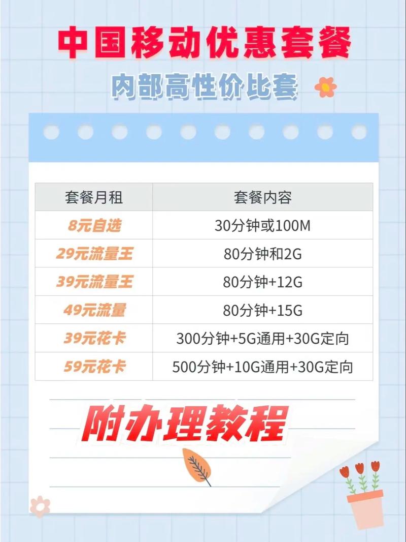 流量天王卡移动？流量天王卡移动免流吗
