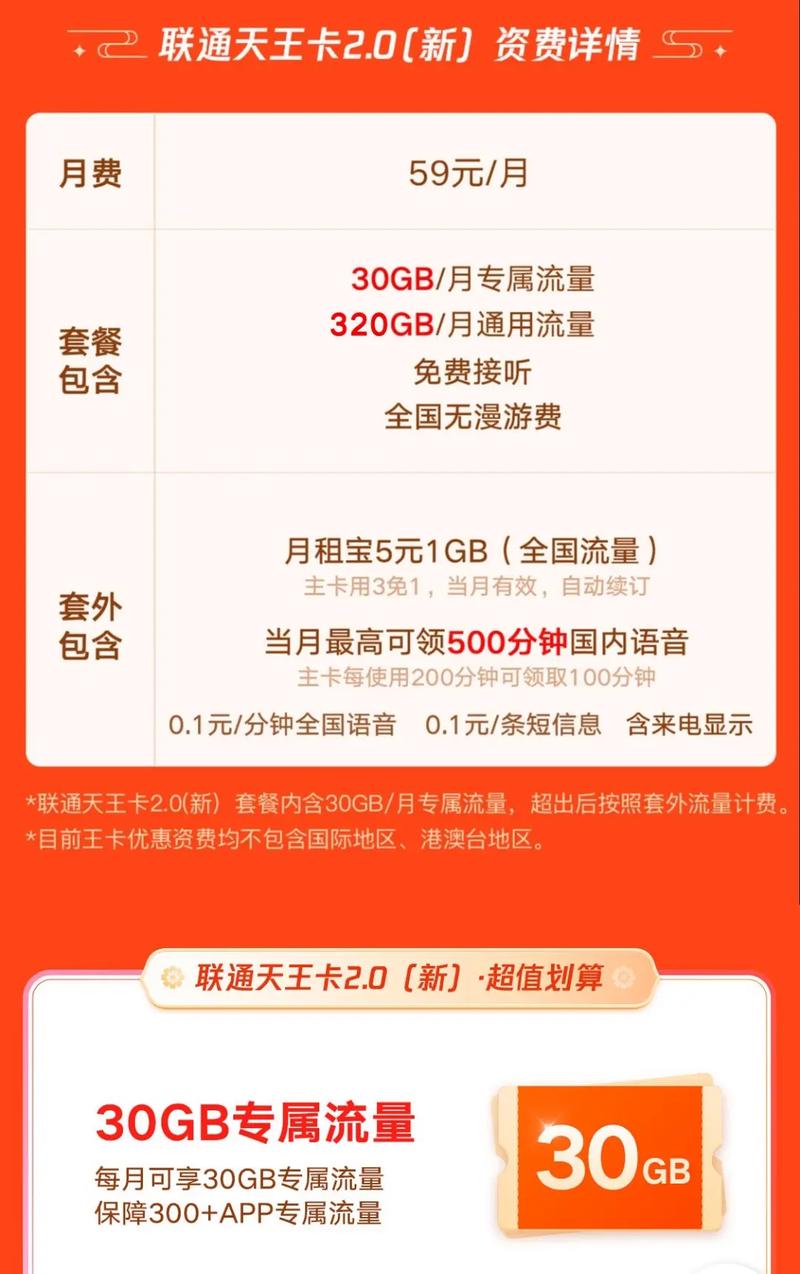 联通流量卡59元，联通流量卡39元