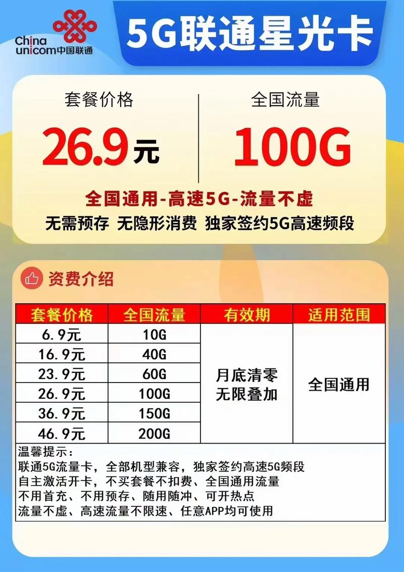 联通流量卡59元，联通流量卡39元