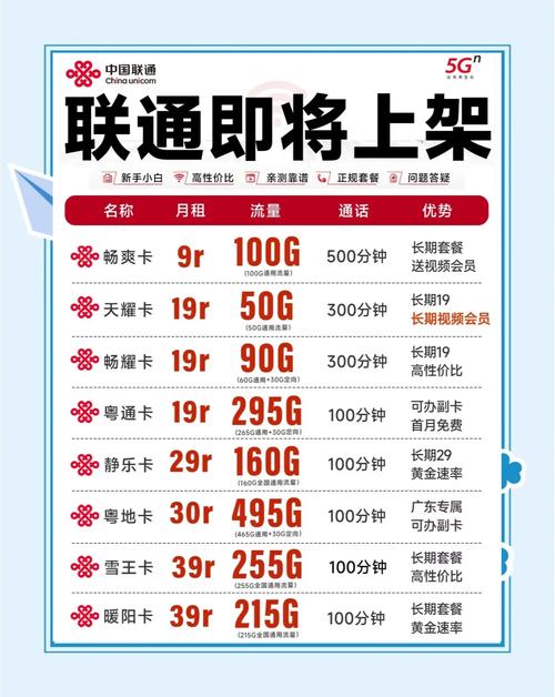 联通流量5g卡？联通5g流量卡好用吗