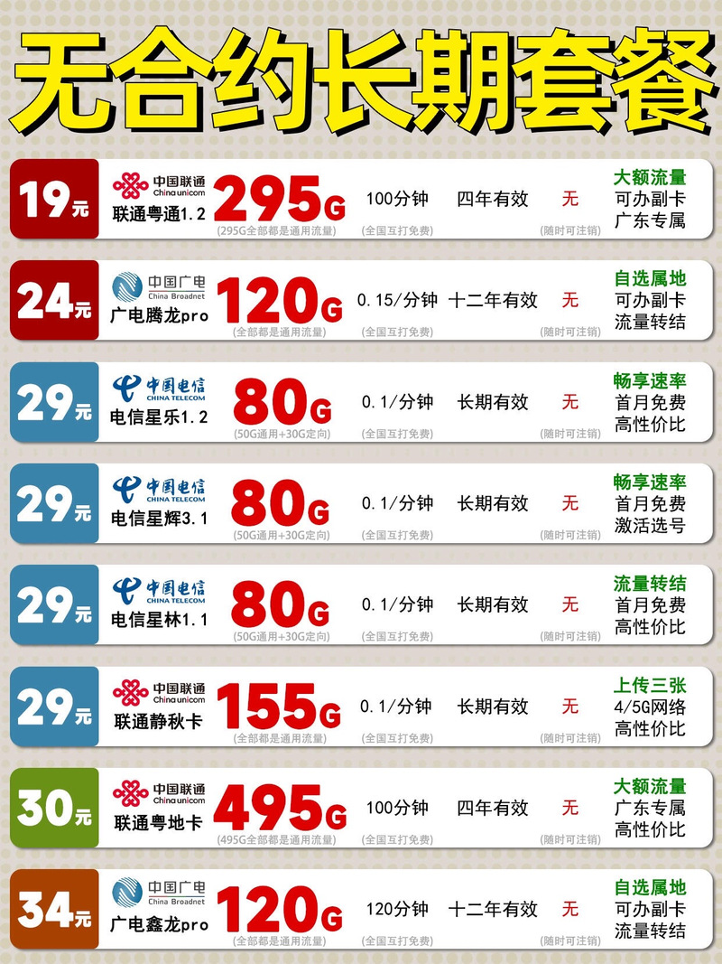 通话分钟流量卡，通话分钟多流量多的手机卡
