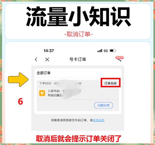流量卡退订单？流量卡退订单多久退款