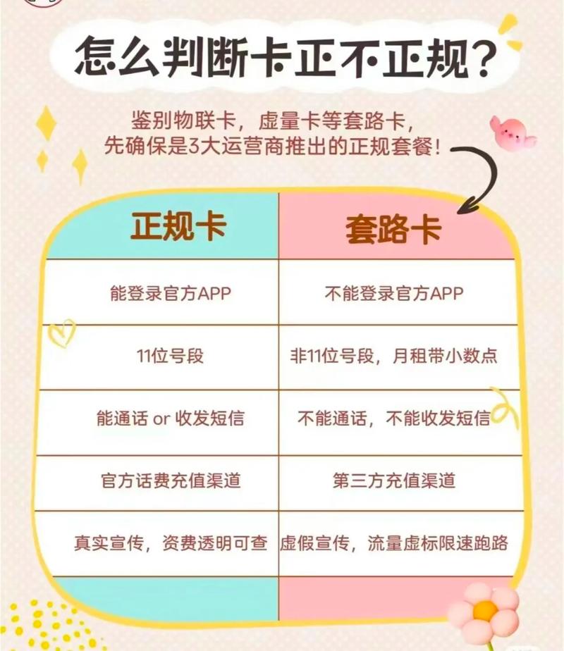 小象流量卡怎么样（小象流量卡客服电话）