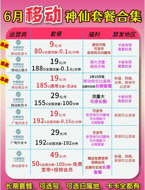 大流量手机卡辽宁，大流量手机卡辽宁可以用吗