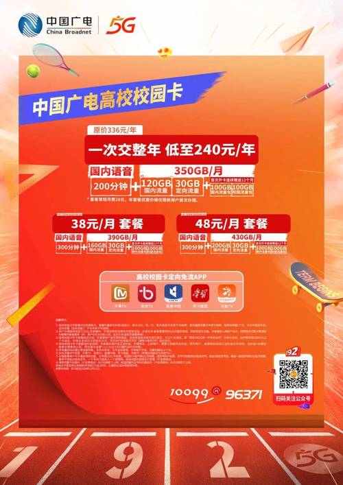 校园青春卡大流量套餐（校园青春卡大流量套餐48元会过期吗）