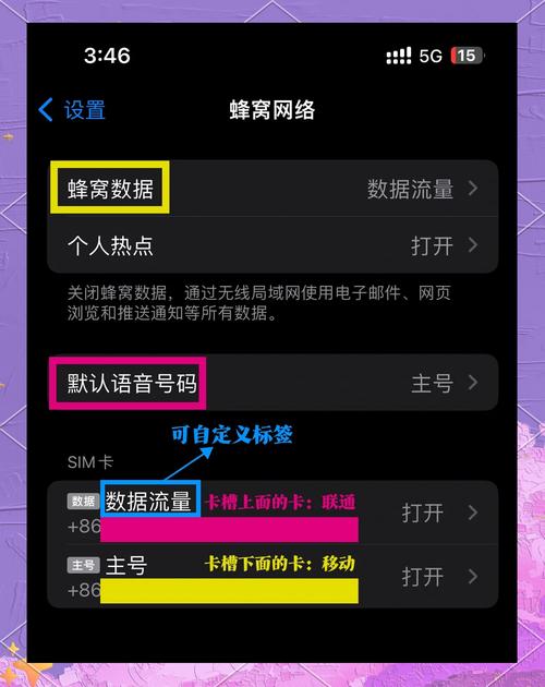 双卡双待的流量（双卡双待流量卡放在卡1还是卡2）
