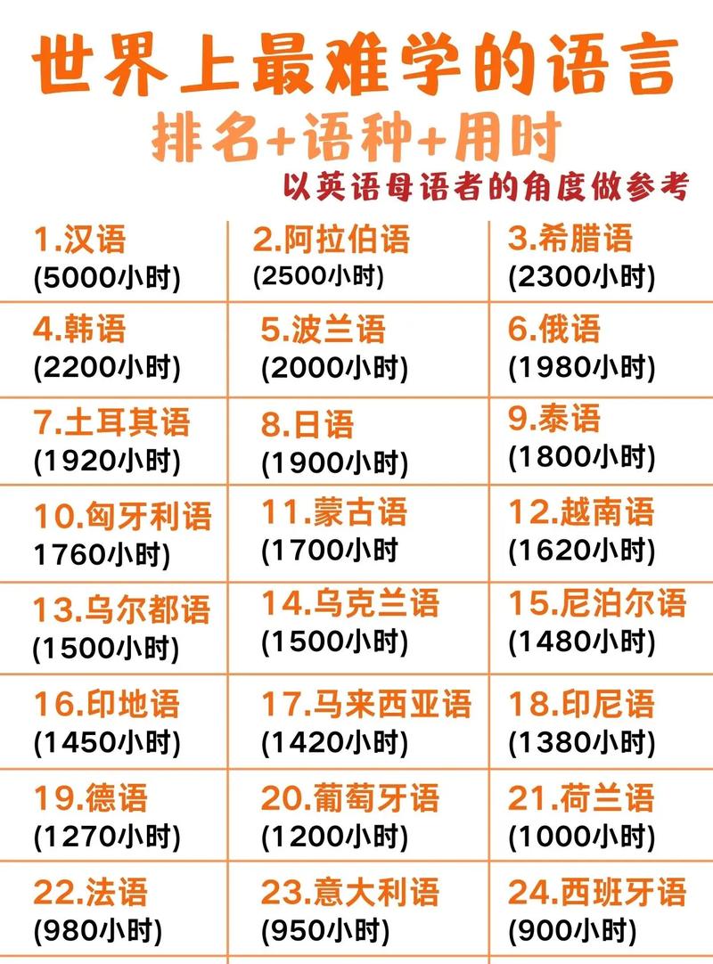 里斯本流量卡，斯里兰卡流量套餐