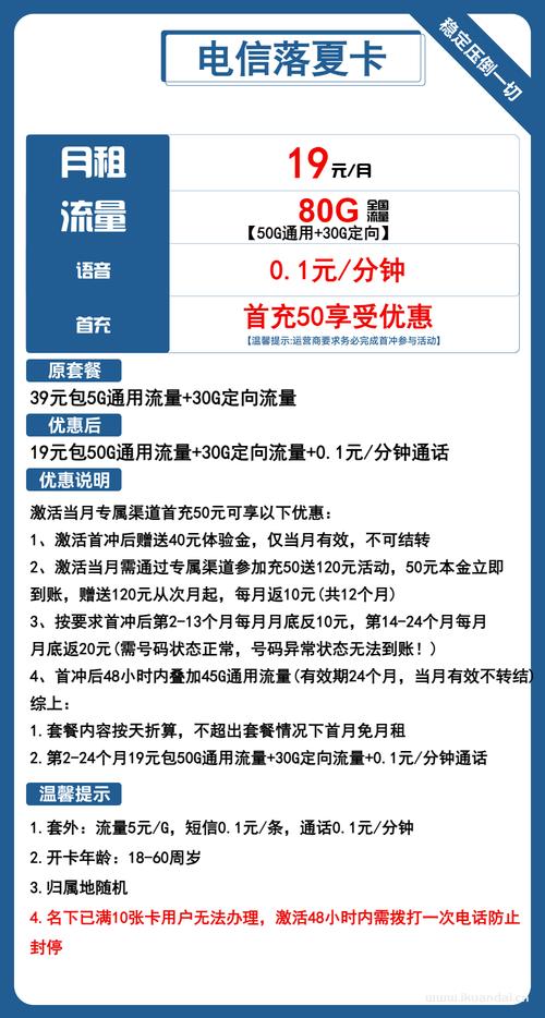 腾讯王卡流量是专属，腾讯王卡里的专属流量怎么用