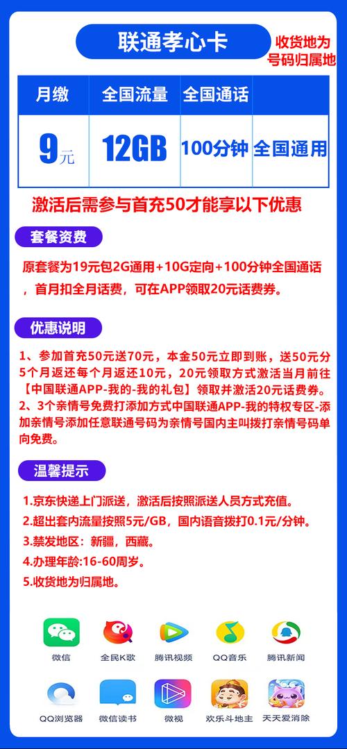 可结转流量卡联通？流量卡可以结转吗