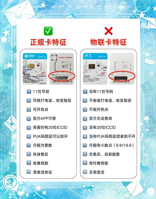 伪动态流量卡？流量卡虚拟卡