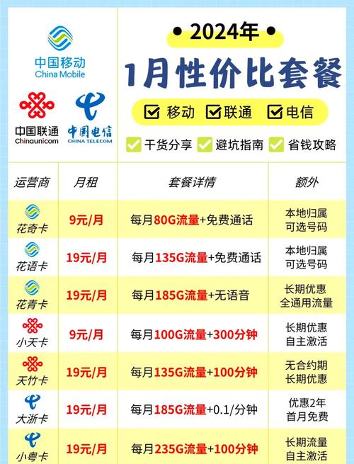 韩国esim流量卡(韩国流量卡在哪买) 第2张 韩国esim流量卡(韩国流量卡在哪买) 第2张