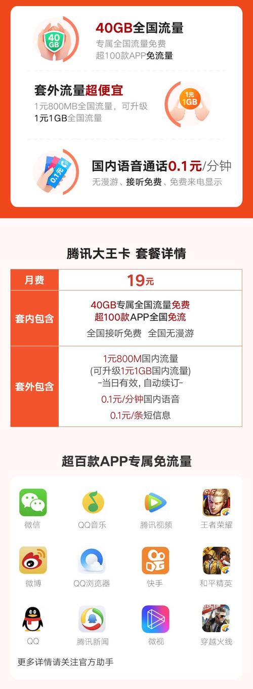 腾讯大王卡公免流量，腾讯大王卡免流量项目