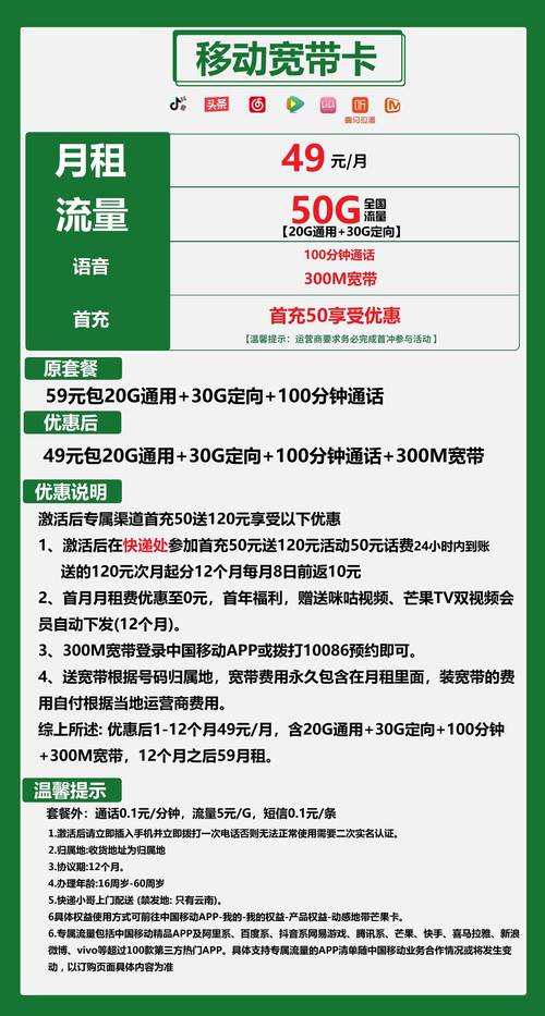 200GB流量是什么卡？200gb的流量多吗