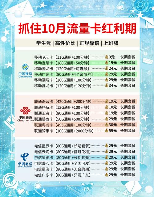 谁有纯流量卡？纯流量的卡在哪里能买到