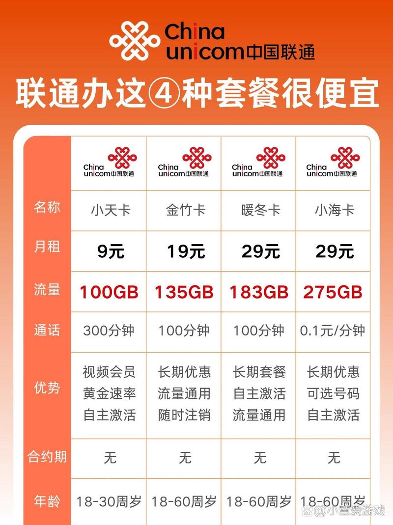 小钻卡免流量，小钻卡免流量怎么用