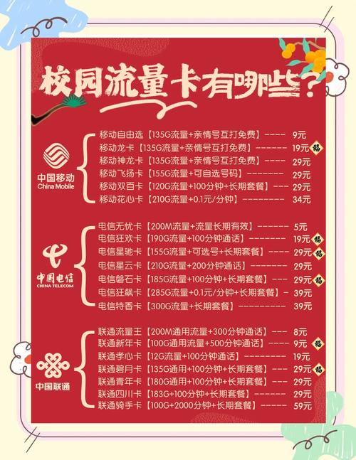 校园卡算不算流量卡，用校园卡的流量