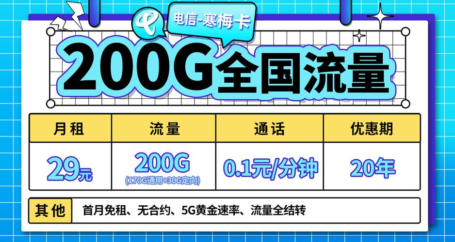 电话卡打电话流量套餐？电话卡打电话流量套餐怎么收费