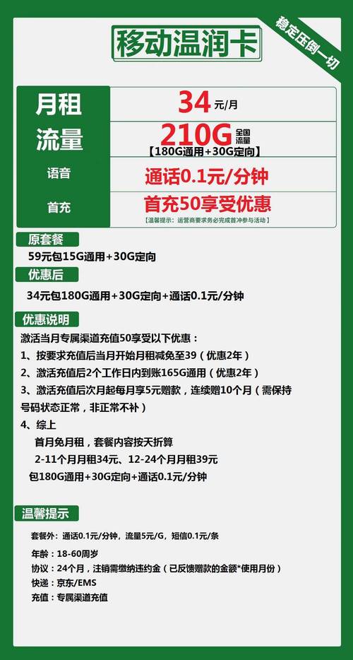 流量卡可选归属地永久？流量卡的归属地有什么用