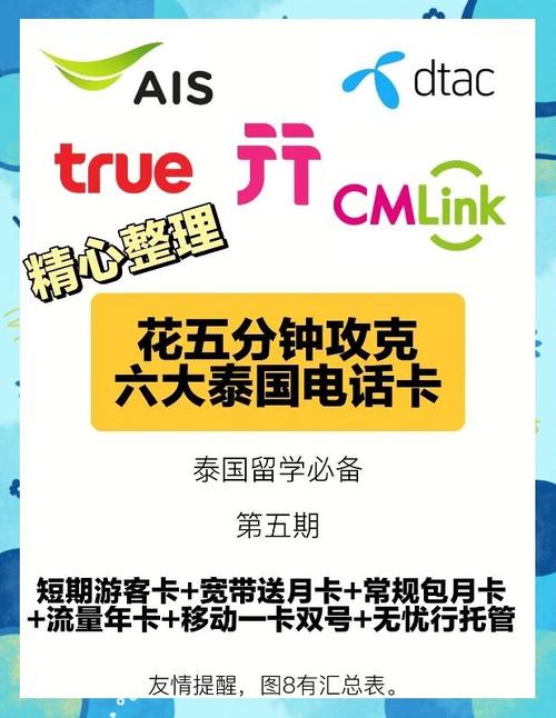 去泰国办流量卡？泰国流量卡可以在国内使用吗