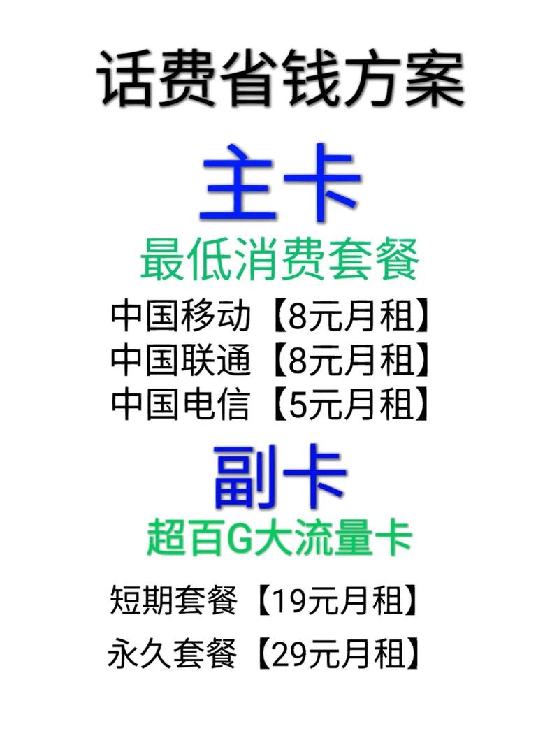 手机卡改流量套餐，手机号改流量套餐