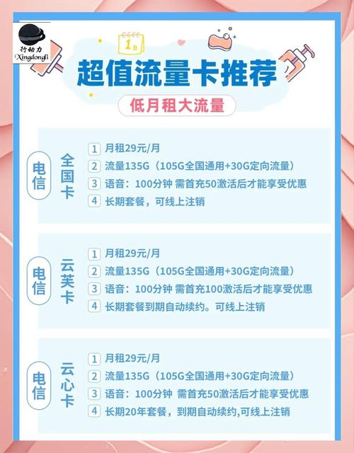 宽带送卡流量（办宽带送流量卡）
